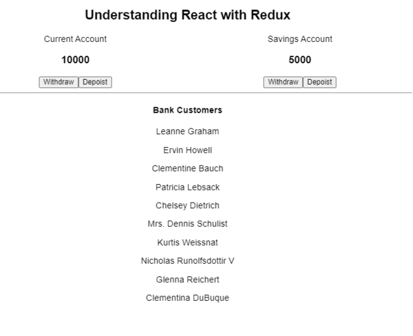 React Redux Project Structure