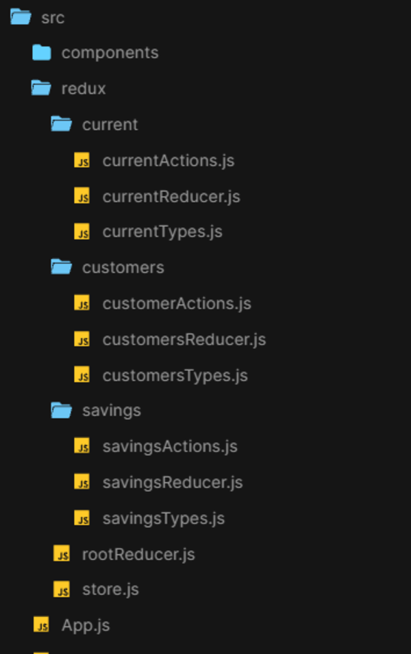 Project Directory Structure